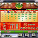 Lucky888 Slot Review Paytable