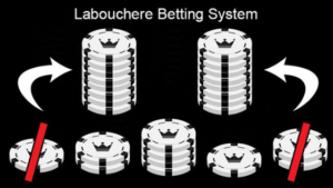 Labouchere Betting System